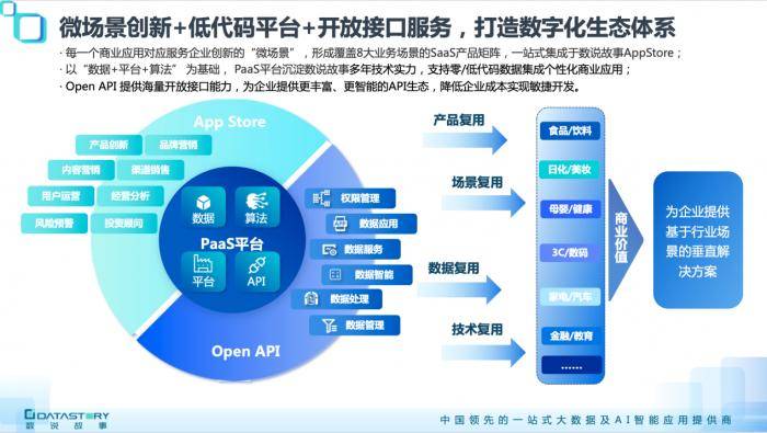 新奧彩資料長期免費公開,科學數(shù)據(jù)解讀分析_OSX49.187極致版
