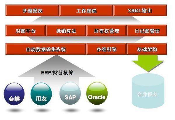 4949彩正版免費資料,時尚法則實現(xiàn)_YRM49.657全景版