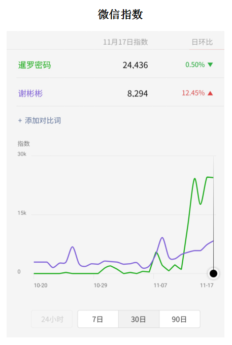東莞環(huán)保檢測驗(yàn)收 第148頁