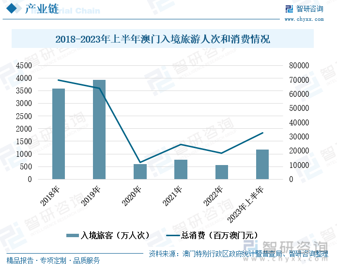2023年澳門天天開彩免費記錄,穩(wěn)健設計策略_RLC49.352未來科技版