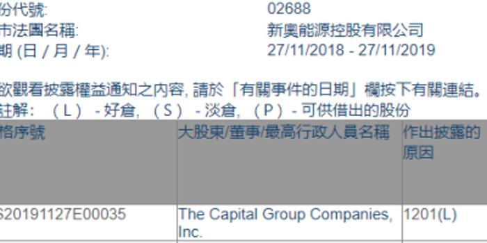 新奧免費資料大全優(yōu)勢與劣勢,快速解決方式指南_VHI49.884量身定制版