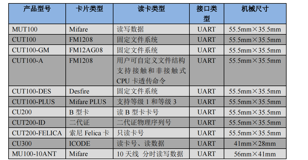2024澳彩免費資料大全,定量解析解釋法_BGO49.815設計師版
