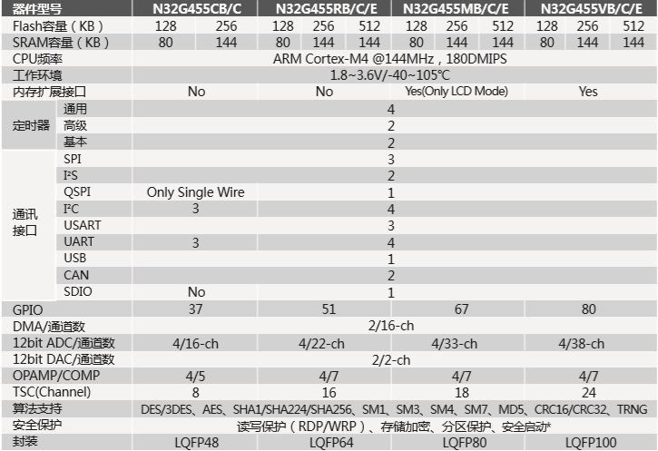 奧門白虎版精準資料,資源部署方案_KRS49.476效率版