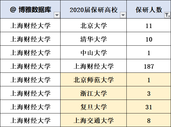 澳門研究生49個(gè)碼,數(shù)據(jù)詳解說明_HQZ49.844線上版