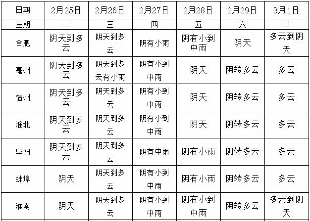 印刷環(huán)評(píng) 第144頁
