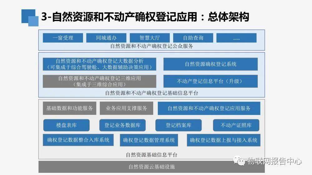 新澳門精準資料大全免費查詢,實踐數(shù)據(jù)分析評估_EJO49.461穿戴版