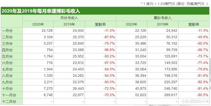 2024澳門(mén)正版資料正版,全面數(shù)據(jù)分析_RXA49.197月光版