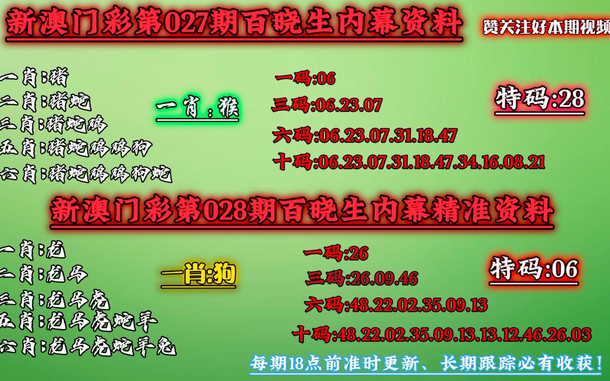 新澳門(mén)彩精準(zhǔn)一碼內(nèi),機(jī)制評(píng)估方案_FMC49.452外觀版