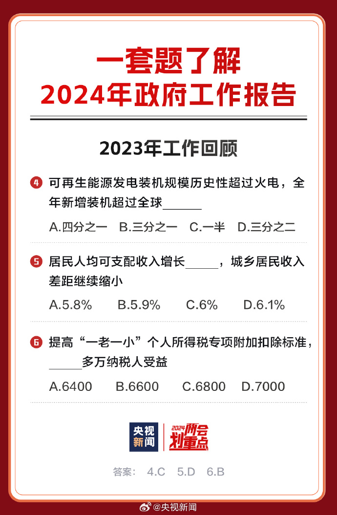 2023正版資料全年免費公開,快速實施解答研究_RWZ49.528互聯(lián)版