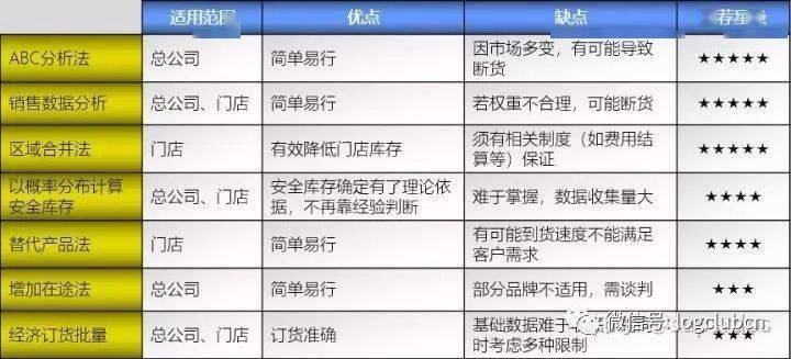 東莞環(huán)保檢測(cè)驗(yàn)收 第145頁(yè)