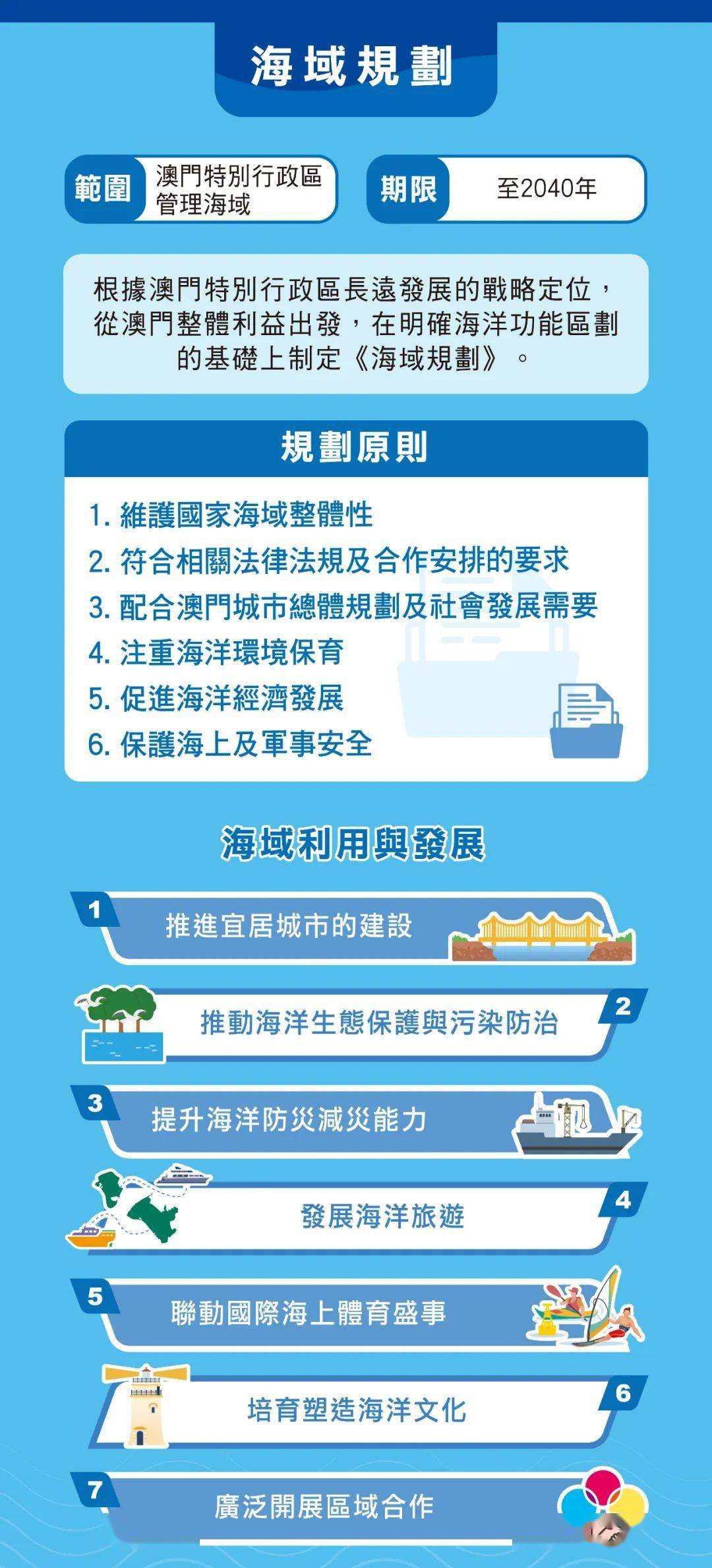 204年澳門免費精準(zhǔn)資料,理論考證解析_FVM49.769多功能版