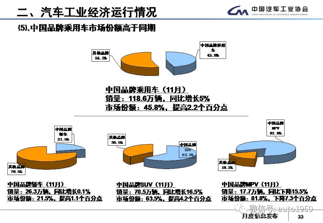 新澳門精準(zhǔn)內(nèi)部資料推薦,深入登降數(shù)據(jù)利用_NGA49.329時(shí)尚版