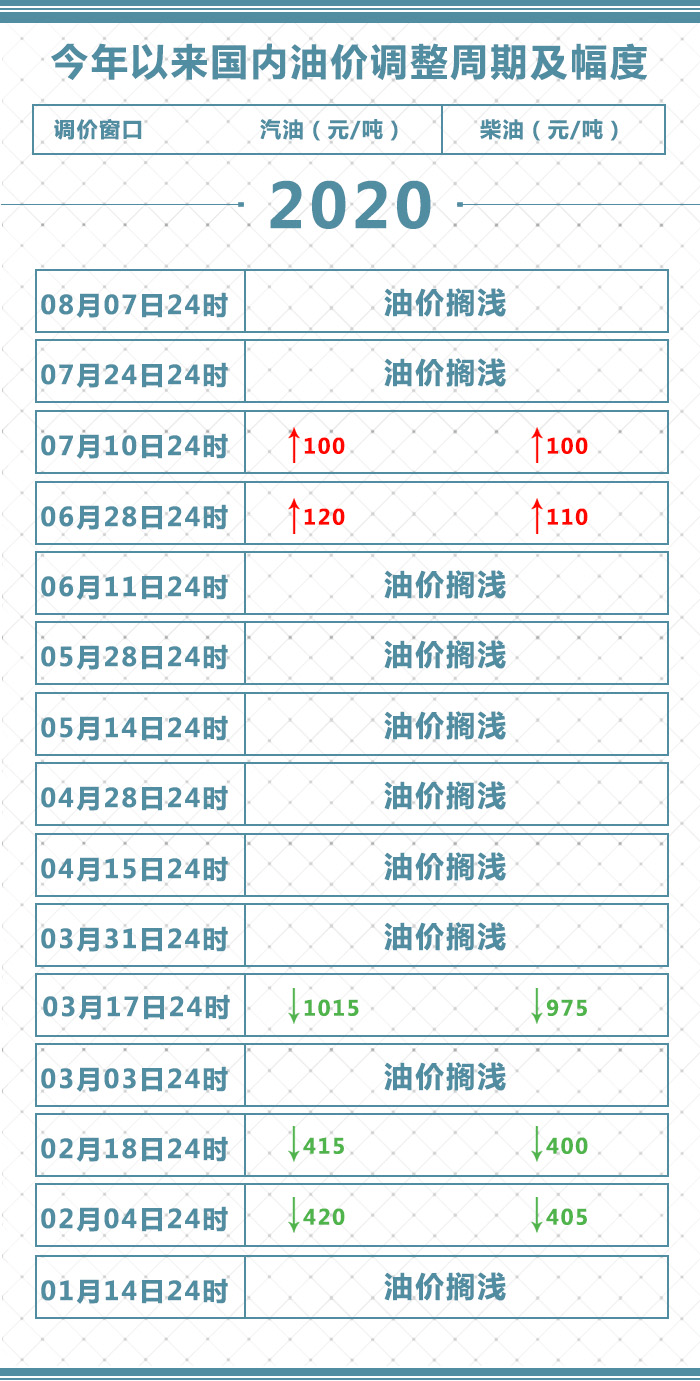 494949開(kāi)獎(jiǎng)澳門今晚開(kāi)什么碼,策略調(diào)整改進(jìn)_QME49.192商務(wù)版