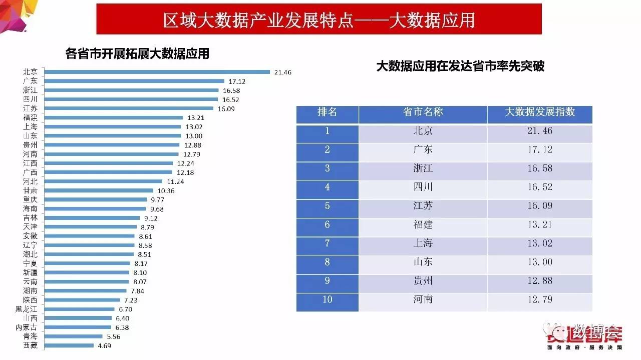 東莞環(huán)保檢測(cè)驗(yàn)收 第142頁(yè)