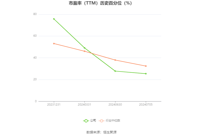2024澳門今晚開獎結(jié)果,動態(tài)解讀分析_GTO49.257特色版