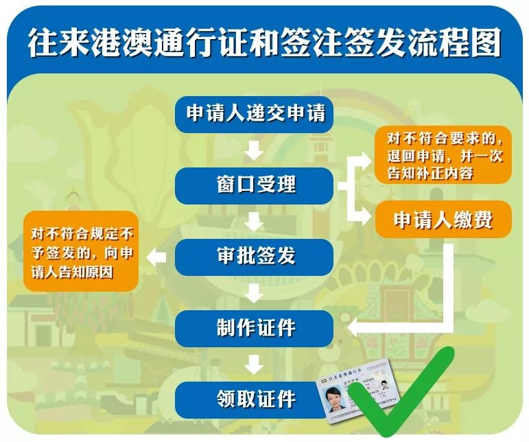 澳門六十彩開獎結(jié)果查詢,時尚法則實現(xiàn)_SNF49.822迷你版
