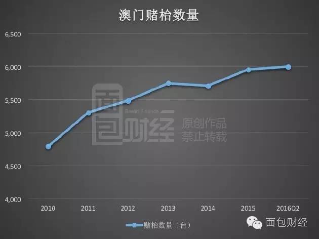 澳門神算子,科學數(shù)據(jù)解讀分析_POF49.684傳達版