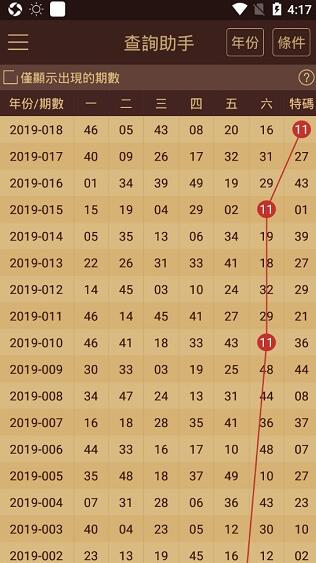 2024澳門碼開獎記錄24,快速解決方式指南_DTC49.428拍照版