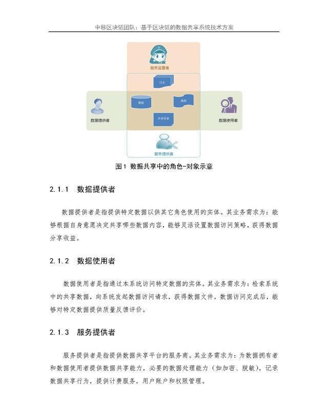 三碼必中一免費一肖,數據驅動決策_MEC49.845云端共享版