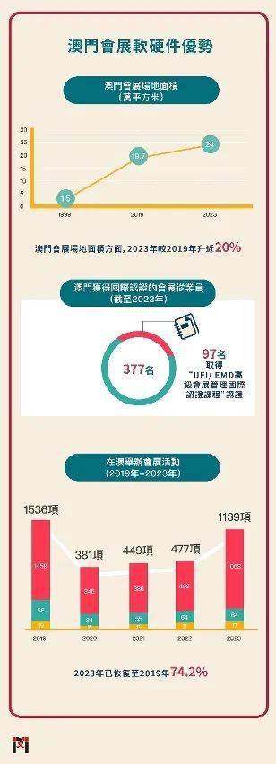 澳門精準免費鳳凰網(wǎng),效率評估方案_IVH49.776業(yè)界版