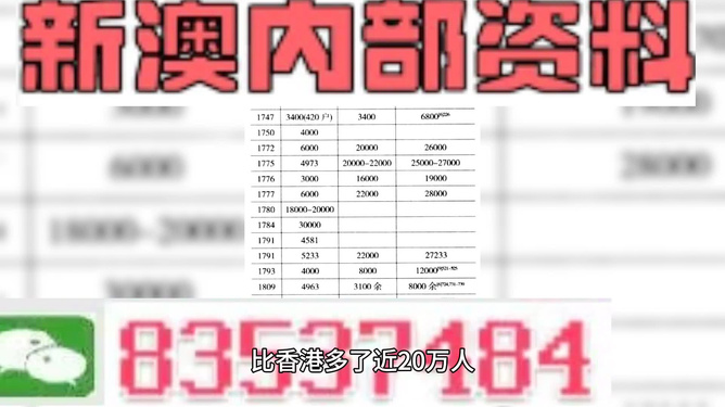 澳門(mén)三肖三碼精準(zhǔn)100%歡迎你,專(zhuān)業(yè)數(shù)據(jù)點(diǎn)明方法_VPW49.912萬(wàn)能版