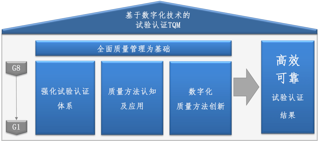 東莞環(huán)保檢測驗收 第138頁