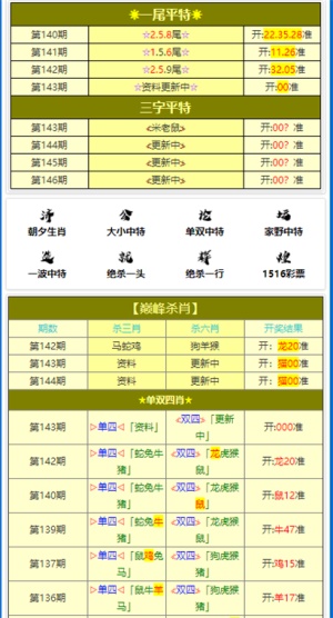 黃大仙三肖三碼必中三肖揭秘,快速實施解答研究_MSM49.287采購版