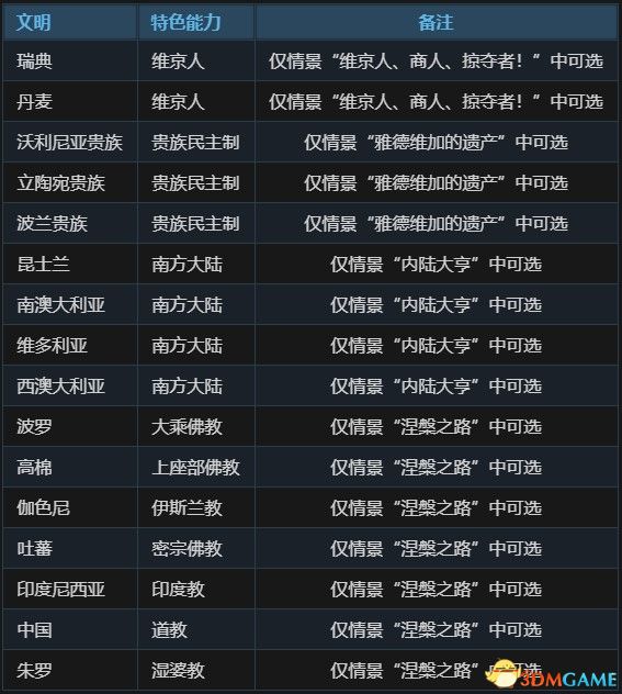 新澳門2024年資料大全宮家婆,專家權威解答_DZL49.349深度版