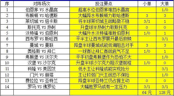 新澳天天彩資料免費(fèi)長(zhǎng)期公開,標(biāo)準(zhǔn)執(zhí)行具體評(píng)價(jià)_XYL49.191創(chuàng)造力版
