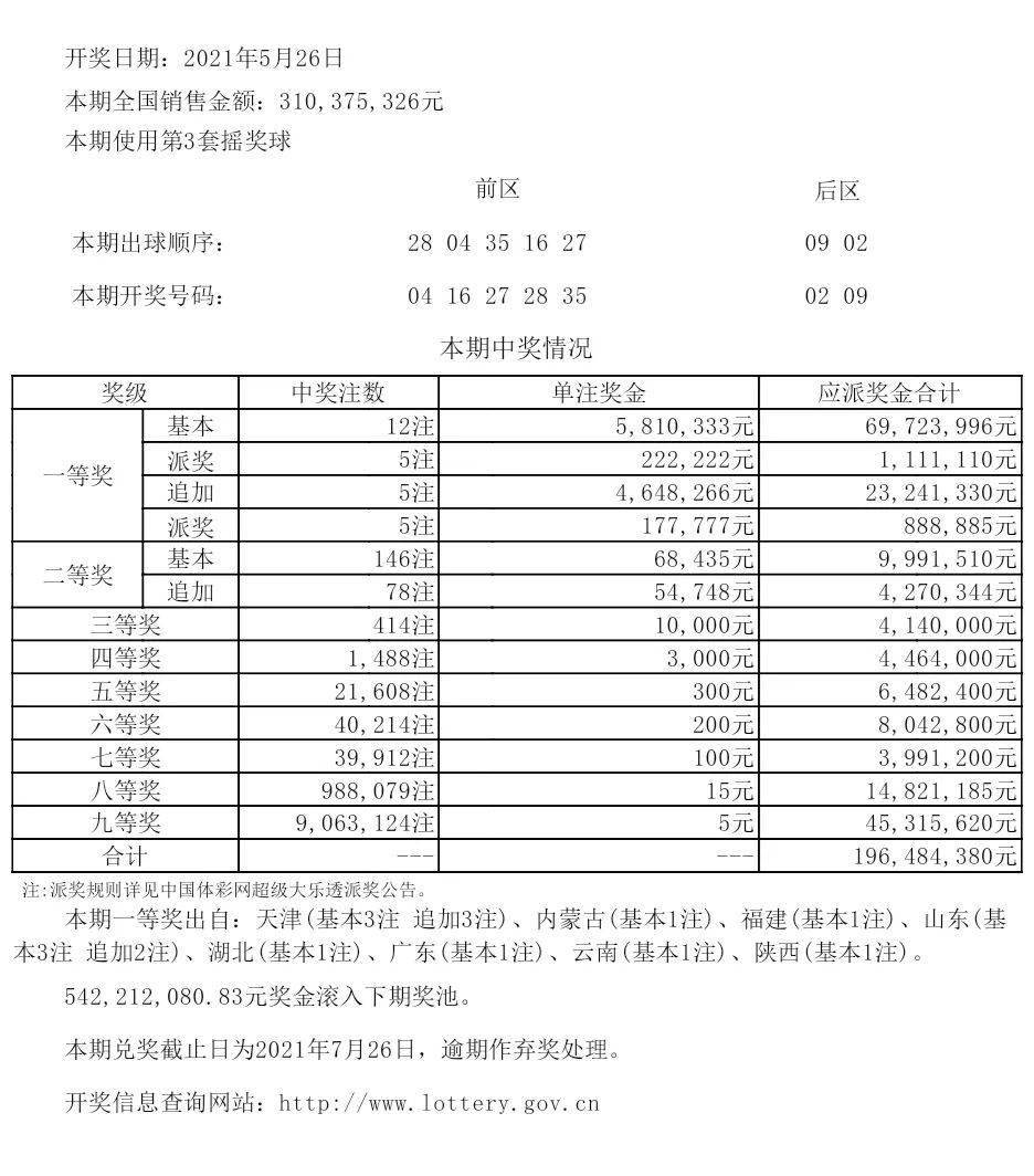 新澳今期開獎(jiǎng)結(jié)果查詢表最新,詳細(xì)數(shù)據(jù)解讀_UYD49.687遠(yuǎn)程版