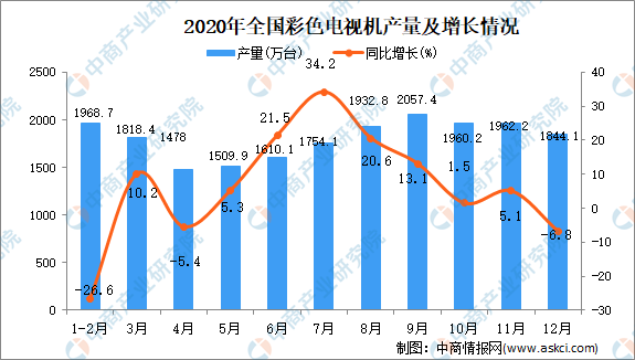 2024年新澳門天天彩開彩結(jié)果,統(tǒng)計(jì)數(shù)據(jù)詳解說明_ISL49.899職業(yè)版