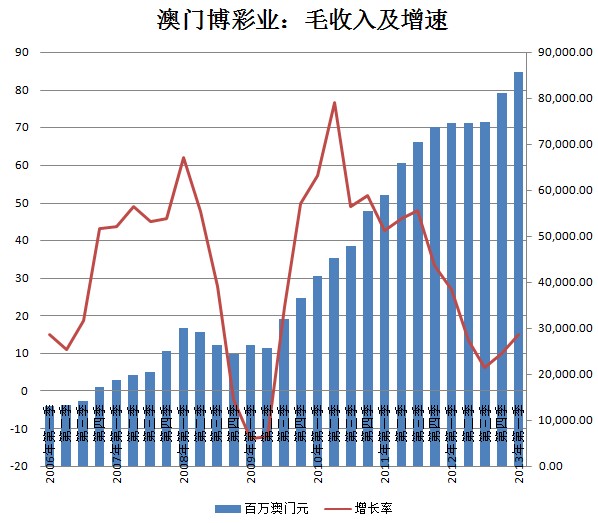 澳門彩霸王,全面數據分析_DPC49.657游戲版