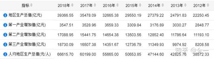 澳門神算子網(wǎng)393906cOm,實(shí)際確鑿數(shù)據(jù)解析統(tǒng)計(jì)_JZV49.391設(shè)計(jì)師版