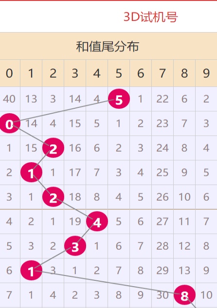 印刷環(huán)評(píng) 第134頁(yè)