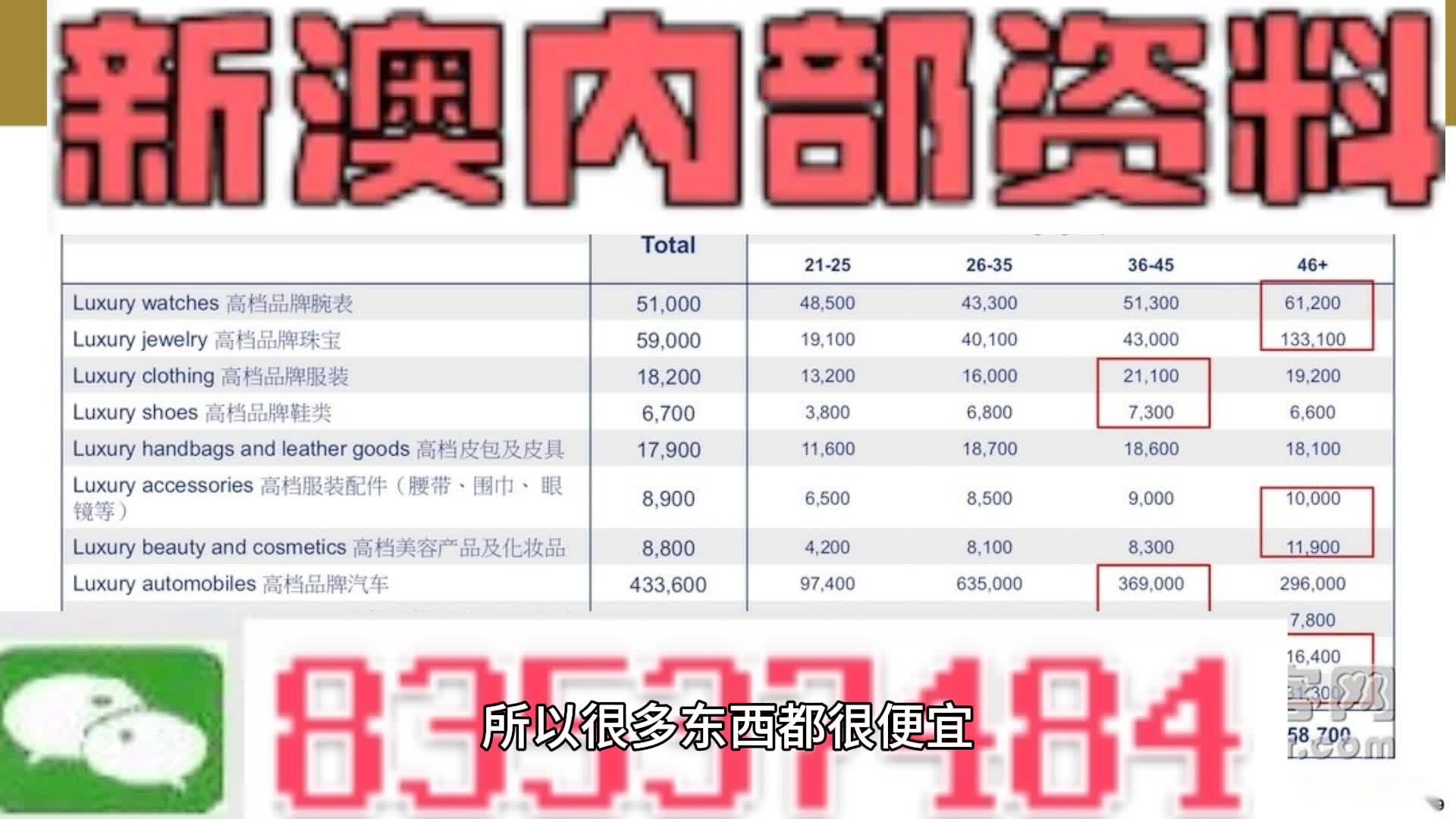 新澳門碼的全部免費的資料,統(tǒng)計數據詳解說明_CXE49.501內容版