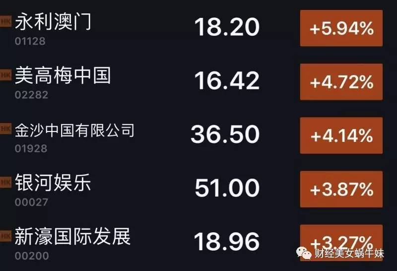 澳門325期開獎結(jié)果查詢,精準(zhǔn)數(shù)據(jù)評估_YLR49.325影音體驗版