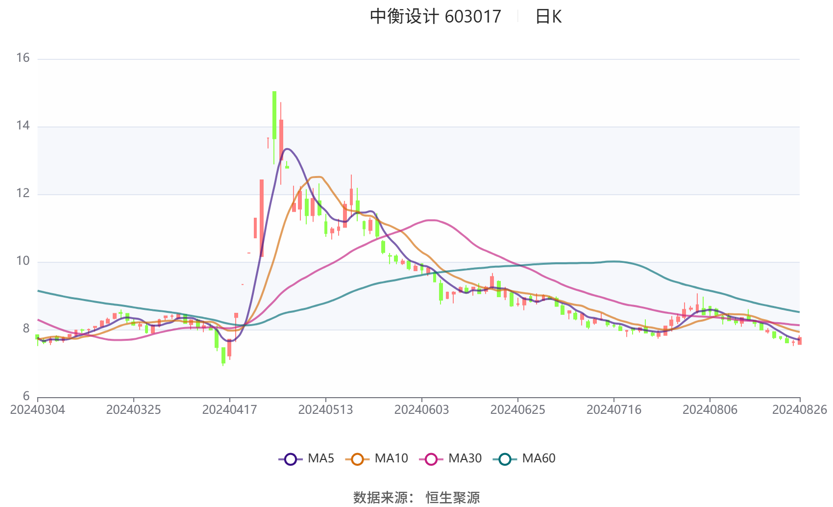 新澳門資料大全正版資料2024,策略規(guī)劃_VOB49.760機器版