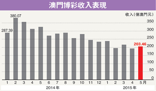 2020新澳門天天開好彩,財務(wù)情況_ZID49.792網(wǎng)頁版