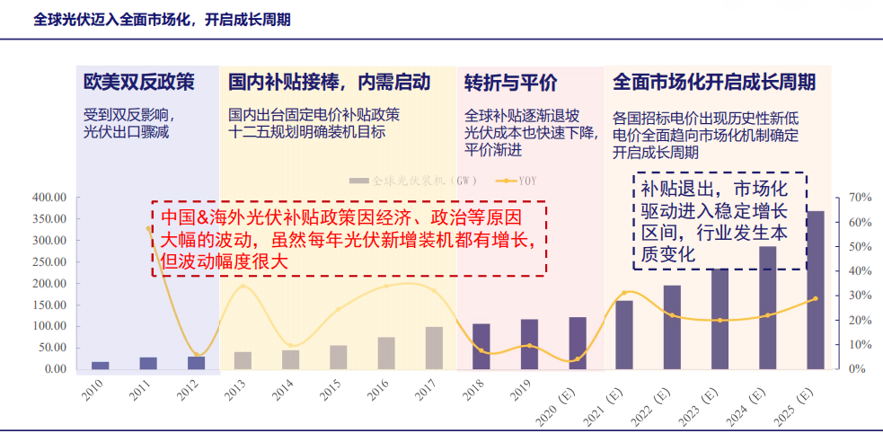 新澳好彩免費資料查詢石獅,高速應(yīng)對邏輯_MCA49.875薄荷版