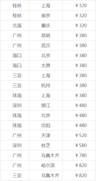 印刷環(huán)評 第132頁