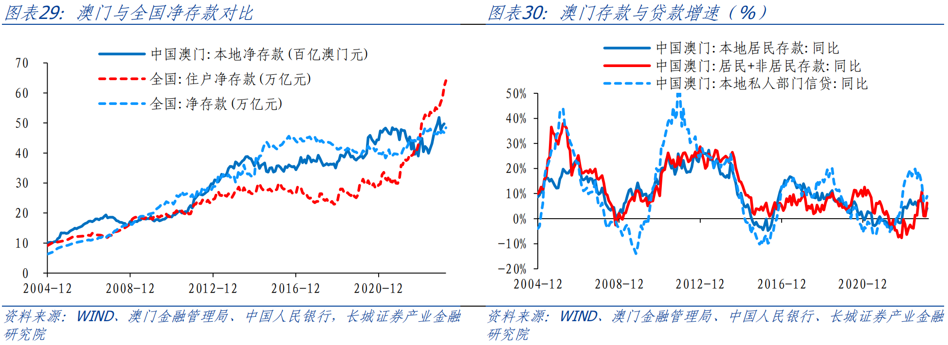 新澳門生肖走勢圖分析,創(chuàng)新發(fā)展策略_UVE49.309人工智能版