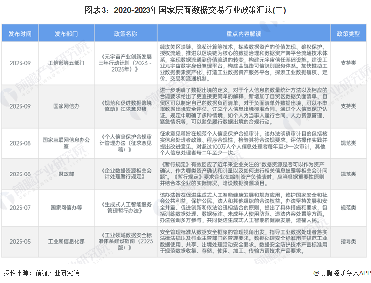 2024新澳6合資料大全,專業(yè)數(shù)據(jù)解釋設(shè)想_IPV49.113黑科技版