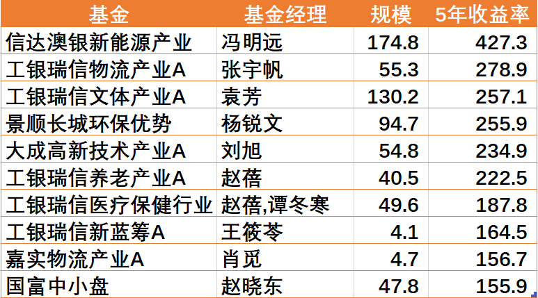 澳門精準(zhǔn)四肖期期中特公開,實際確鑿數(shù)據(jù)解析統(tǒng)計_HDB49.166收藏版