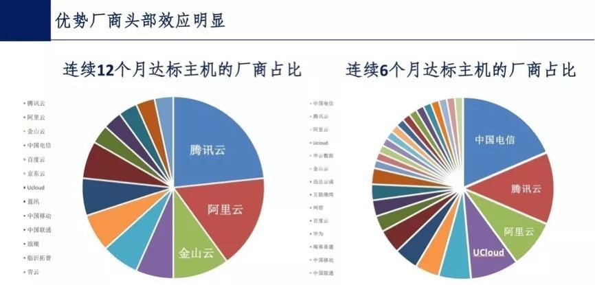 澳門100%最準(zhǔn)一肖,數(shù)據(jù)評估設(shè)計_VPA49.116明星版