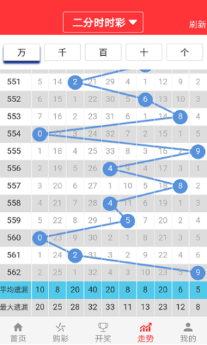 4949澳門特馬今晚開獎(jiǎng),數(shù)據(jù)管理策略_IVN49.692多媒體版