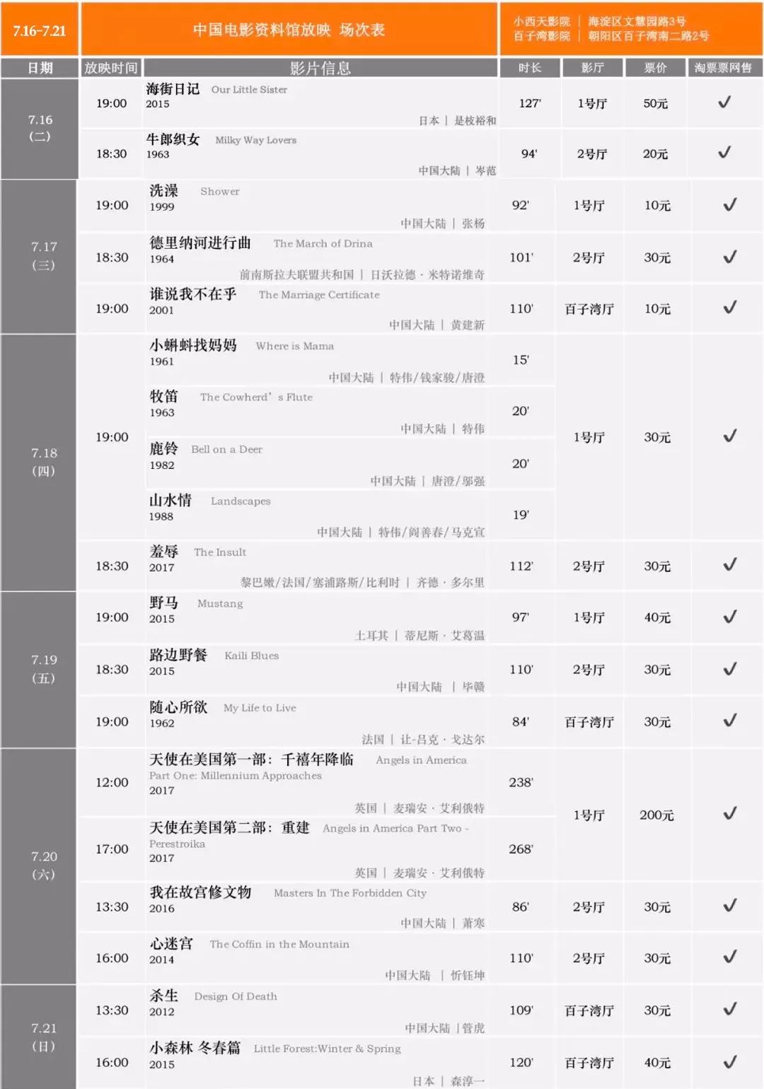 印刷環(huán)評 第128頁