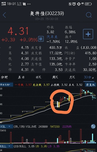 今天3d開機號和試機號多少？,設計規(guī)劃引導方式_VLP49.758可靠版