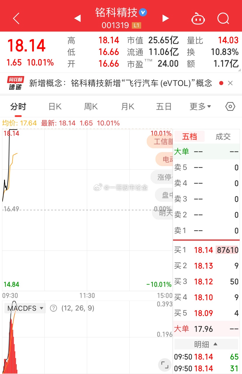 49218009.褋芯m,實地驗證策略具體_KTQ49.490云端共享版