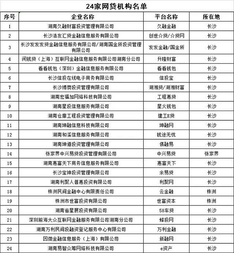 蜂投網(wǎng)最新情況深度解析，背景、發(fā)展與影響回顧