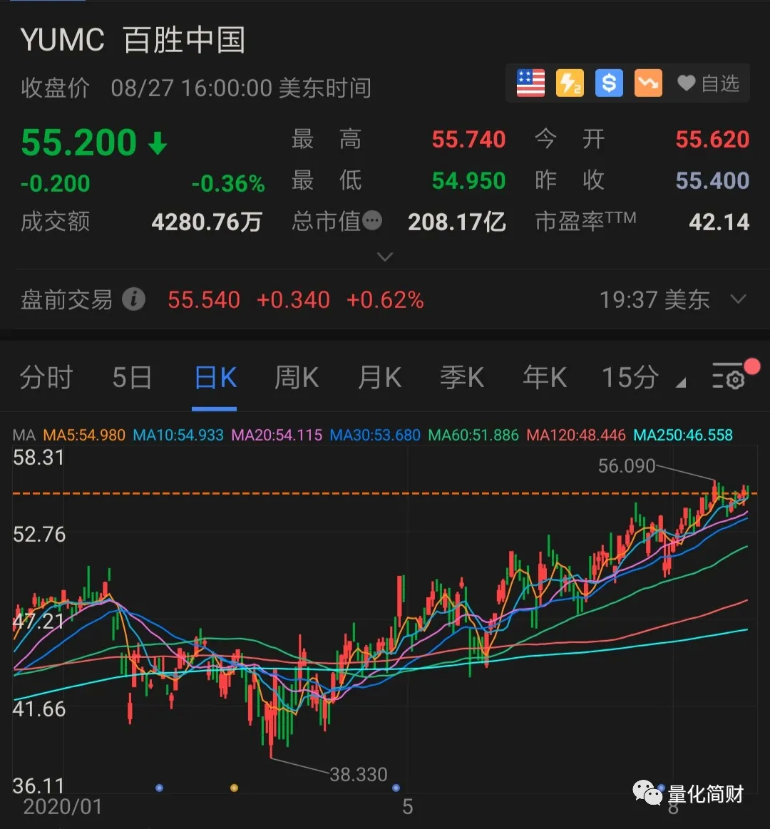 新股IPO最新動(dòng)態(tài)，洞悉市場(chǎng)機(jī)遇，把握投資機(jī)會(huì)